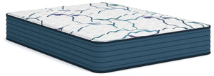Hybrid Mattress