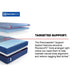 Albany II Mattress - J. Patrick’s Furniture (Pooler, GA)