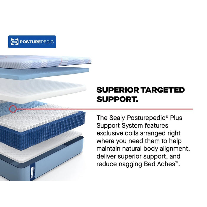 Sealy Paterson II Hybrid Mattress