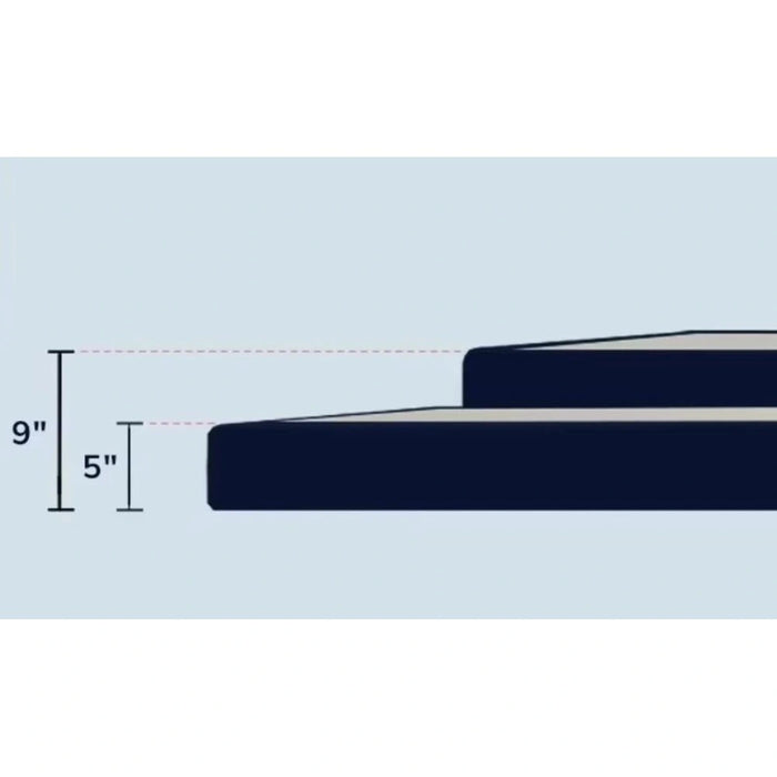 Stearns & Foster Flat Foundation - High Profile