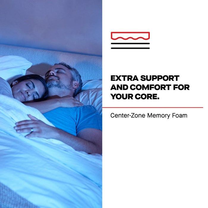 Indianapolis Spring Mattress
