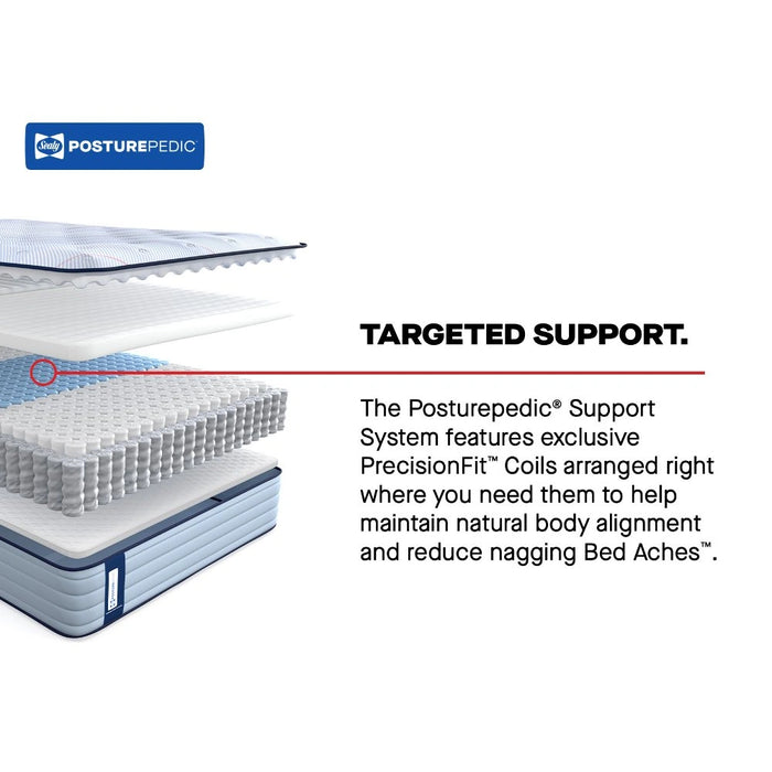 Fayette Spring Mattress