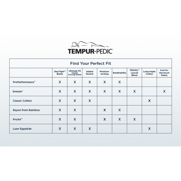 Tempur-Pedic ProPerformance Pillowcase Set - White