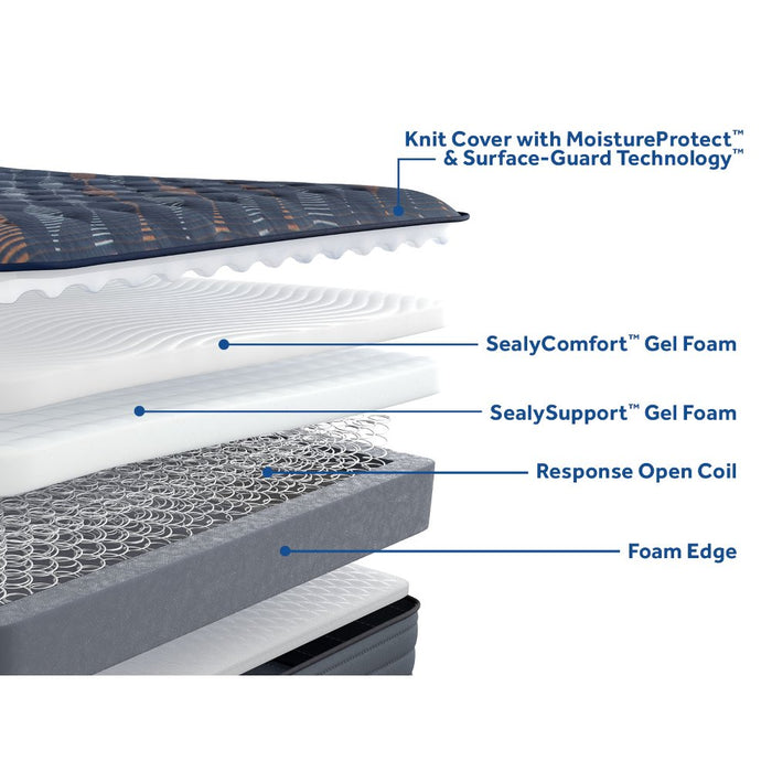 Sealy Warner Spring Mattress