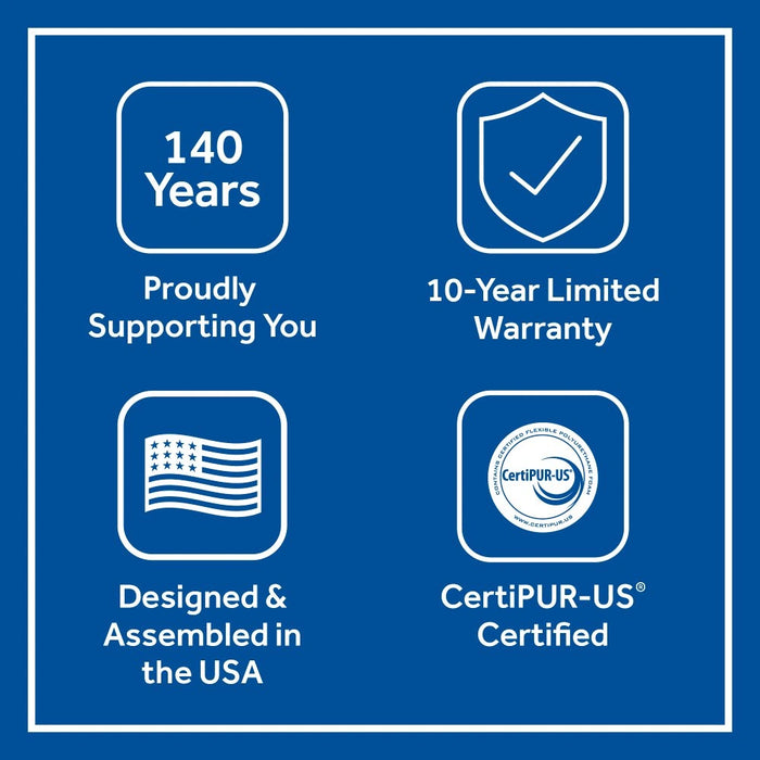 Dantley Innerspring Mattress
