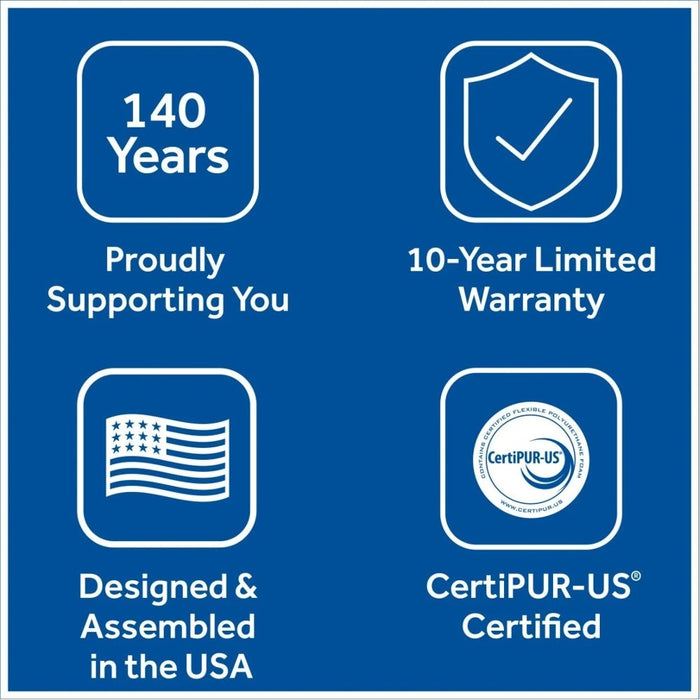 High Point Hybrid Mattress