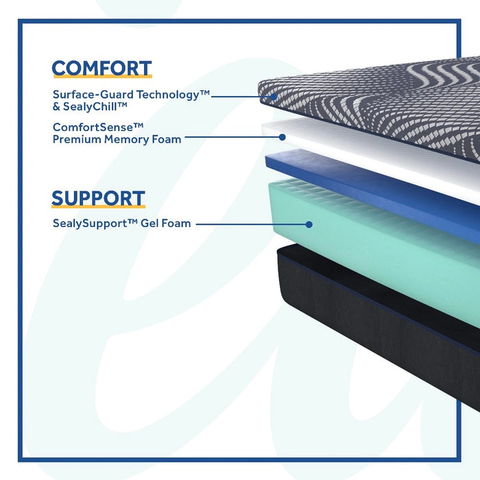 Albany Foam Mattress