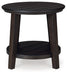 Celamar Occasional Table Set - J. Patrick’s Furniture (Pooler, GA)