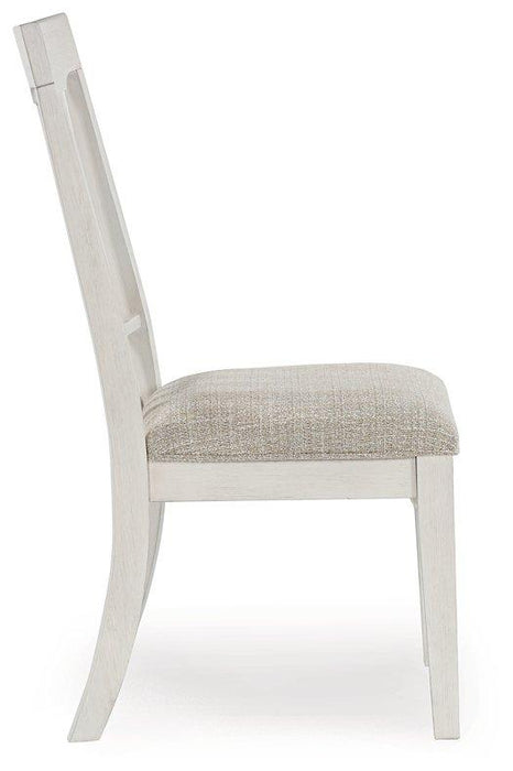 Shaybrock Dining Package - J. Patrick’s Furniture (Pooler, GA)