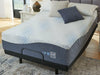 Millennium Luxury Plush Gel Latex Hybrid Mattress and Base Set - J. Patrick’s Furniture (Pooler, GA)