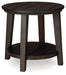Celamar Occasional Table Set - J. Patrick’s Furniture (Pooler, GA)