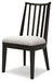 Galliden Dining Room Set - J. Patrick’s Furniture (Pooler, GA)