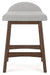 Lyncott Dining Room Set - J. Patrick’s Furniture (Pooler, GA)