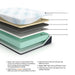 Millennium Luxury Gel Memory Foam Mattress and Base Set - J. Patrick’s Furniture (Pooler, GA)