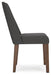Lyncott Dining Room Set - J. Patrick’s Furniture (Pooler, GA)