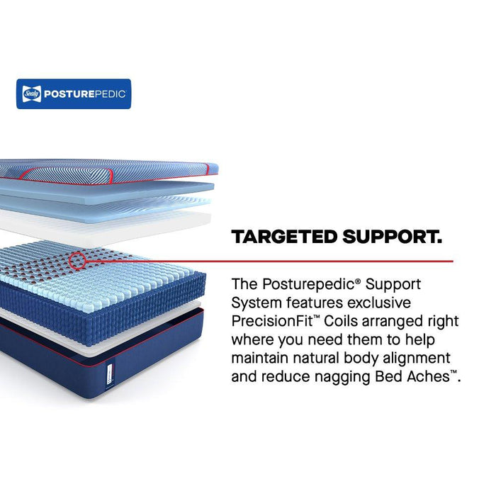 High Point II Hybrid Mattress
