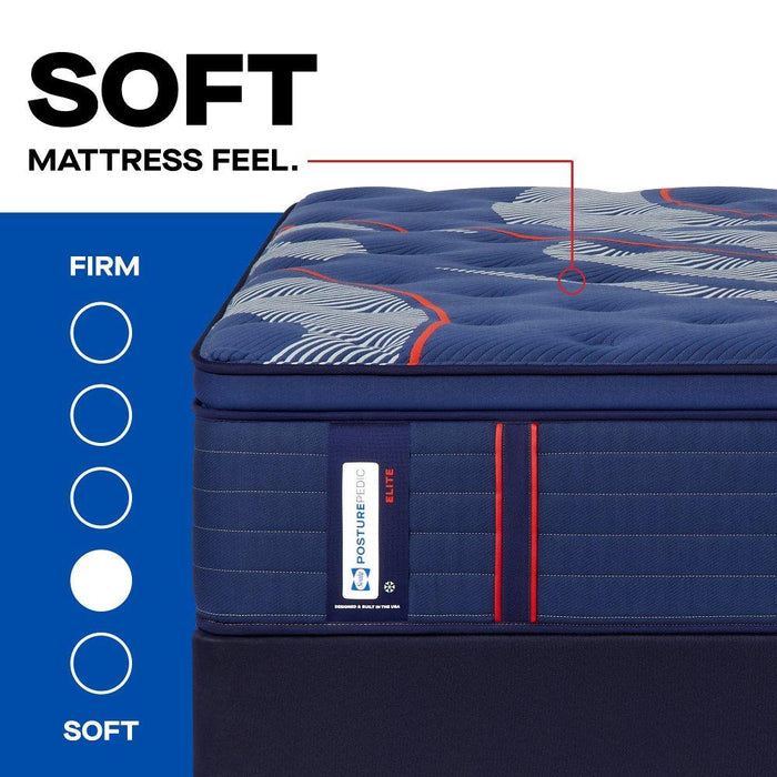 Albany II Spring Mattress