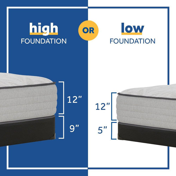 Garner II Innerspring Mattress