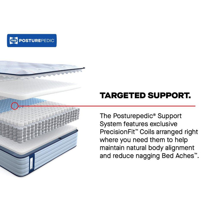 Kennett Spring Mattress