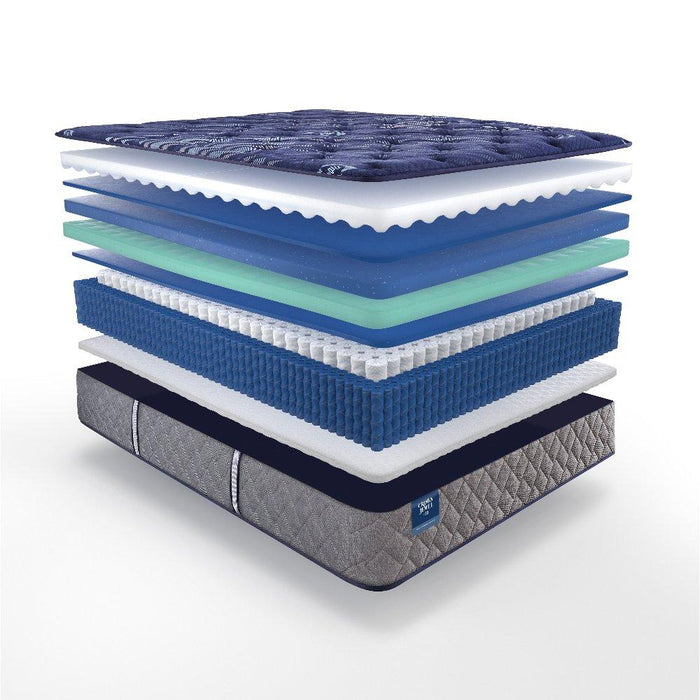 Grand Jewel Innerspring Mattress