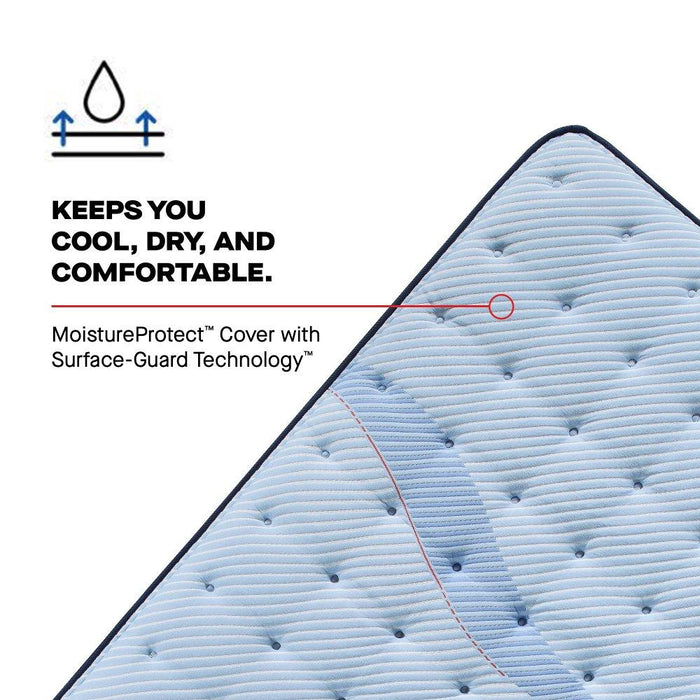 Keyport Spring Mattress