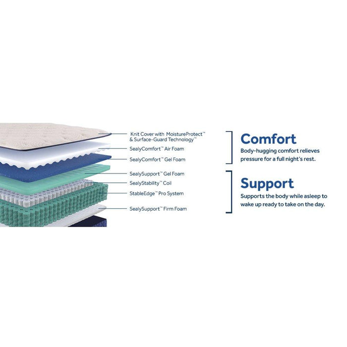 Safa Park Spring Mattress