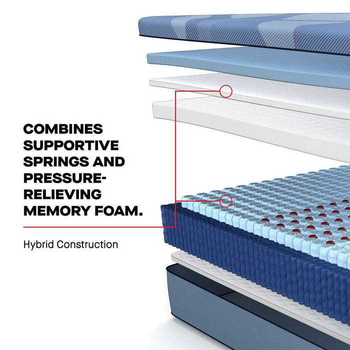 Sulina Hybrid Mattress
