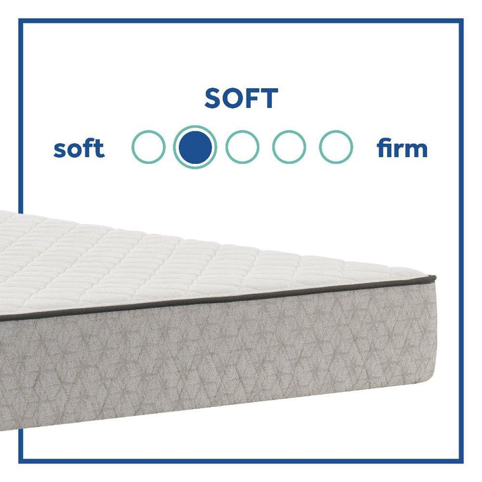 Gilroy Innerspring Mattress
