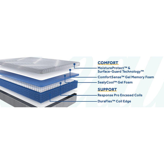 Salinger Hybrid Mattress