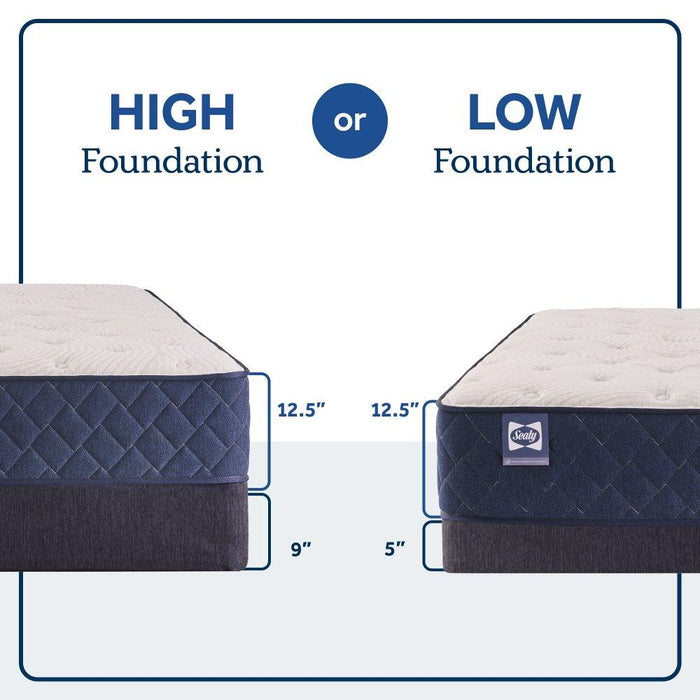 Dream Waves Spring Mattress