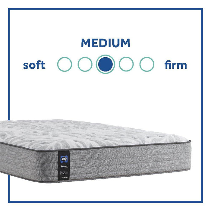 Kenaston II Innerspring Mattress