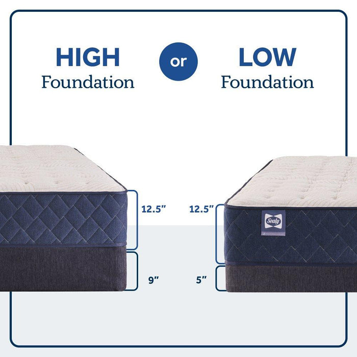 Dream Waves Spring Mattress