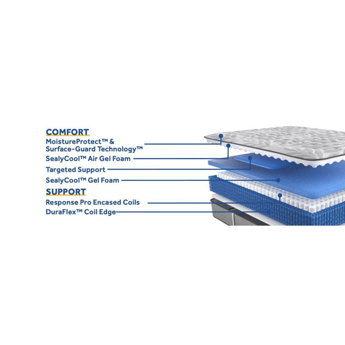 Silver Pine Innerspring Mattress