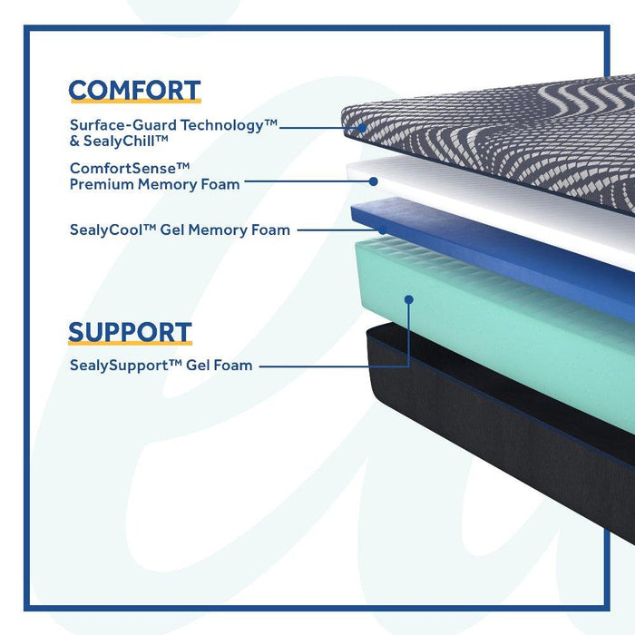 Albany Foam Mattress