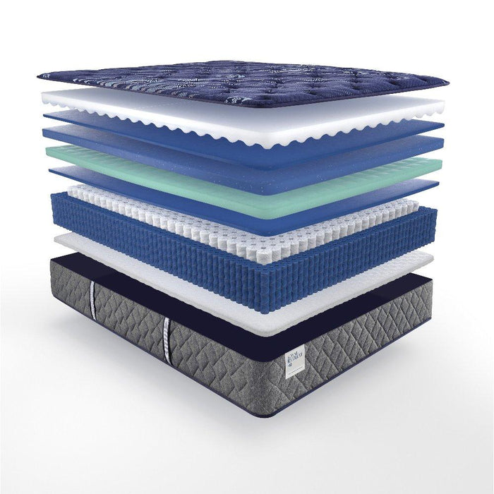 Westerfield Innerspring Mattress