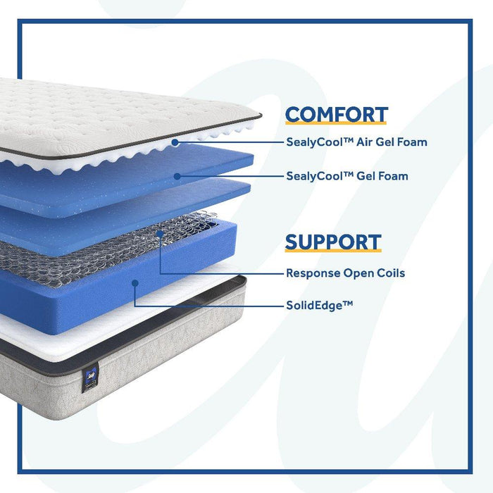 Deaton II Innerspring Mattress