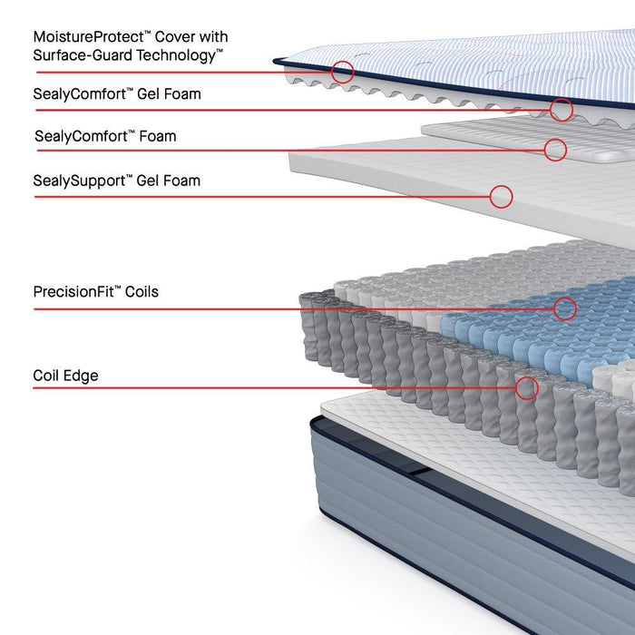 Montvale Innerspring Mattress