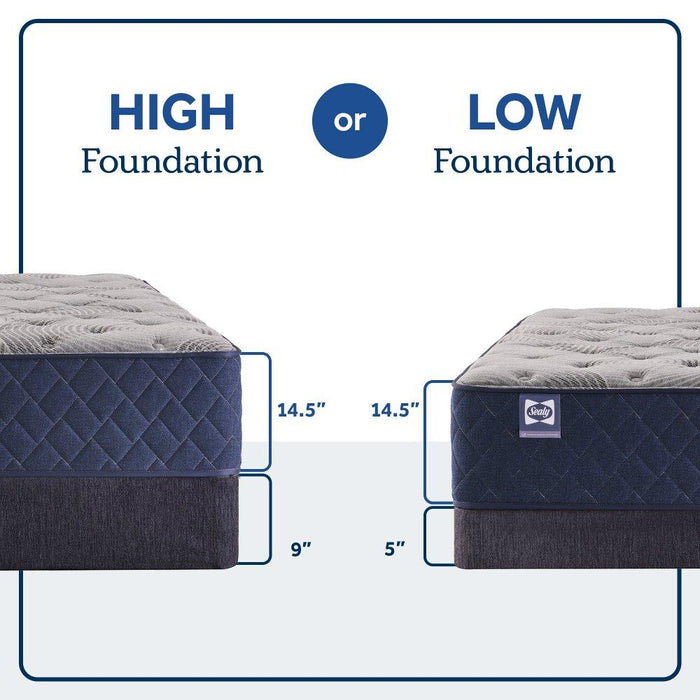 Midnight Bliss Spring Mattress