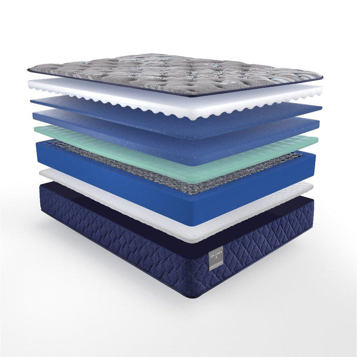 Grayson Innerspring Mattress