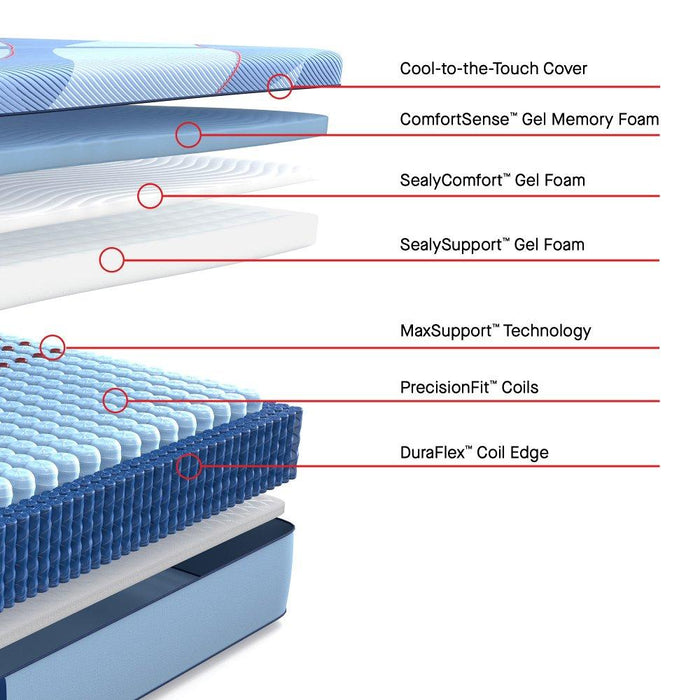 Haverford Hybrid Mattress
