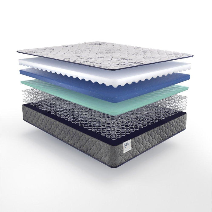 San Diego Innerspring Mattress