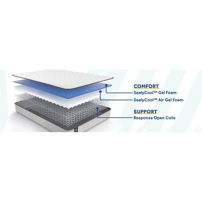 Calhoun II Innerspring Mattress