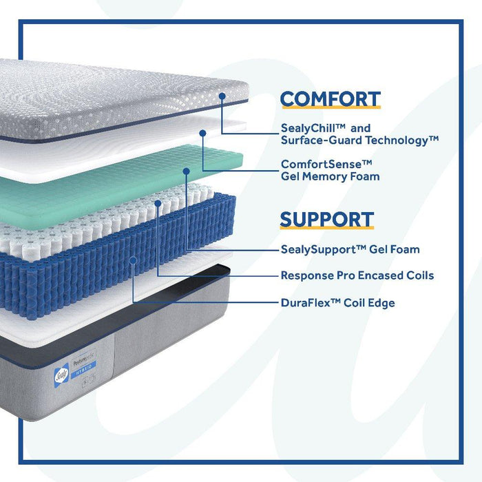 Lacey Hybrid Mattress