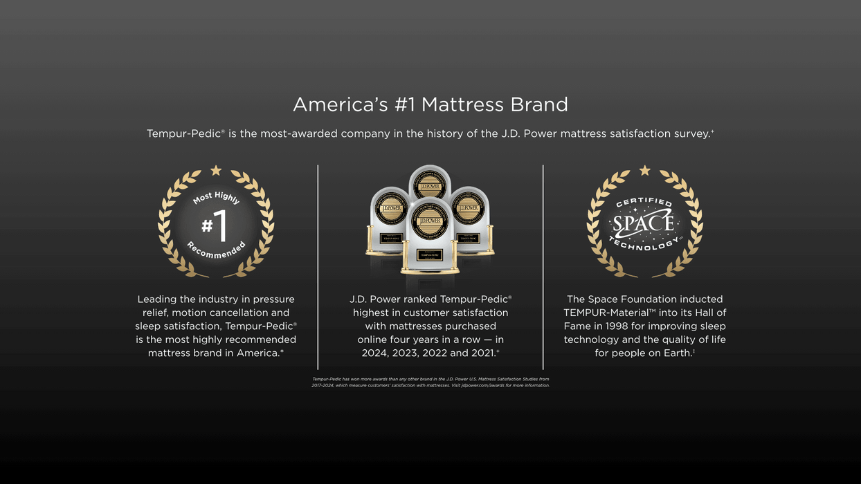 Tempur-Pedic Adapt Medium Hybrid Mattress