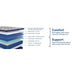 Garden Hills Mattress - J. Patrick’s Furniture (Pooler, GA)