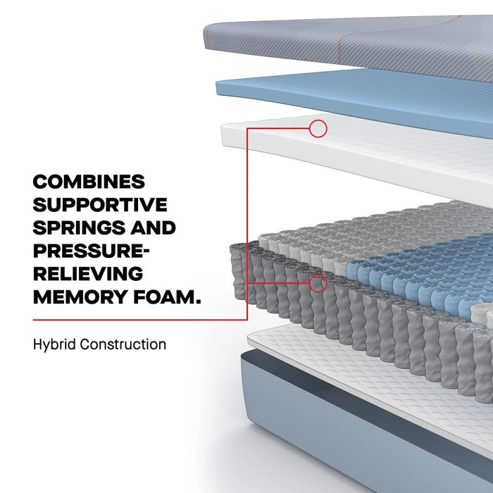 Dallas Hybrid Mattress