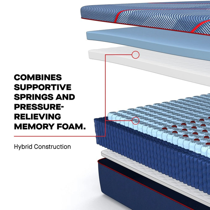 Albany II Mattress - J. Patrick’s Furniture (Pooler, GA)