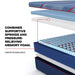 Albany II Mattress - J. Patrick’s Furniture (Pooler, GA)
