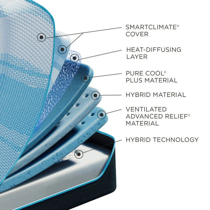 Tempur-Pedic LuxeBreeze Medium Hybrid Mattress