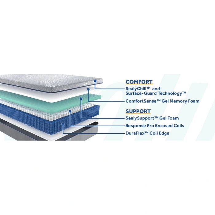 Chablis Hybrid Mattress
